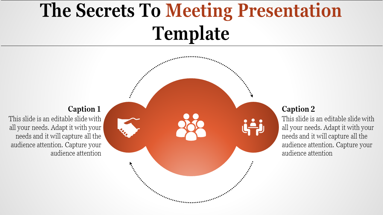 Meeting Presentation PowerPoint and Google Slides Template